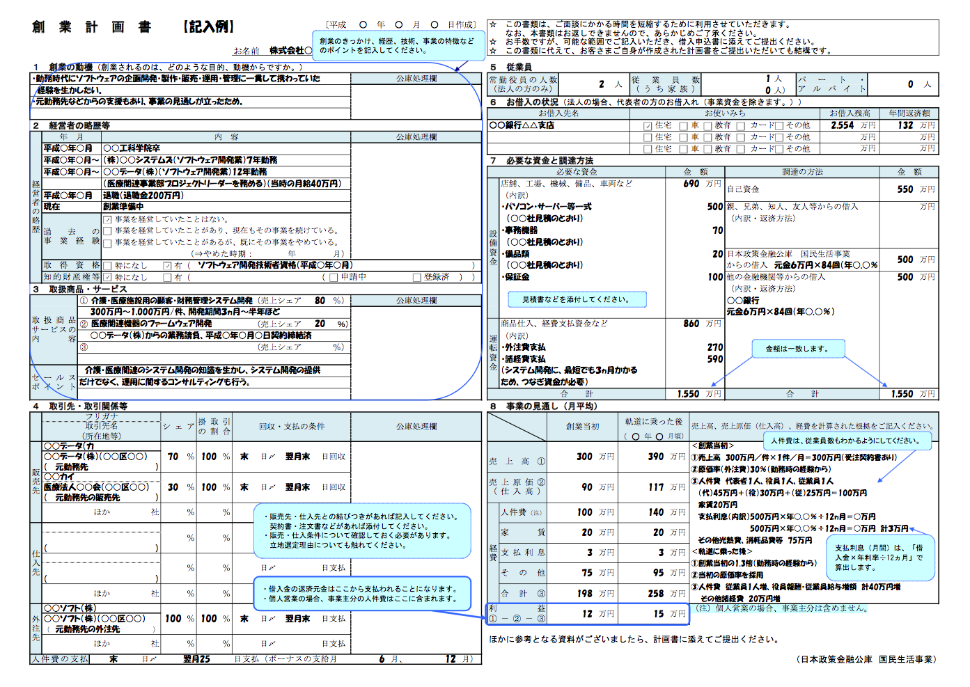 最新2020年10月版 事業計画書の書き方100 ガイド 担当者に必ず響く事業計画書の作成方法 テンプレート 資金調達プロ