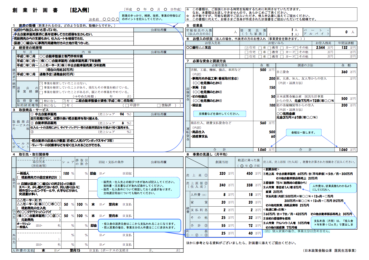 書き方 事業 計画 書