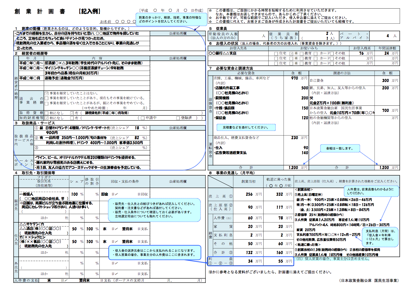 最新2020年9月版 事業計画書の書き方100 ガイド 担当者に必ず響く事業計画書の作成方法 テンプレート 資金調達プロ