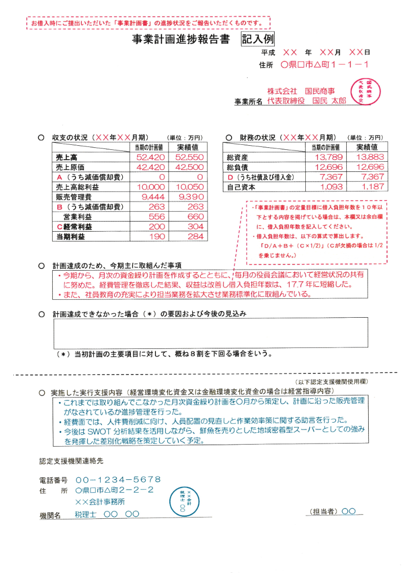 銀行融資担当者が 思わず融資したくなる 100 完璧な事業計画書の書き方ガイド 資金調達プロ