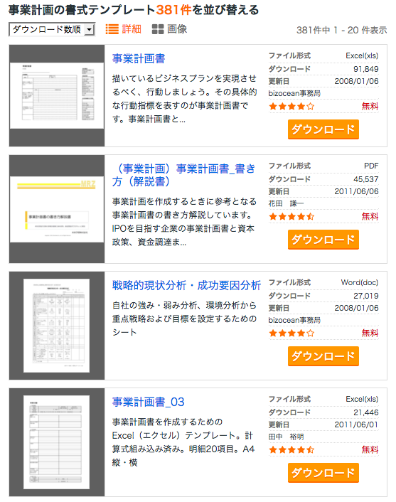 銀行融資担当者が 思わず融資したくなる 100 完璧な事業計画書の書き方ガイド 資金調達プロ