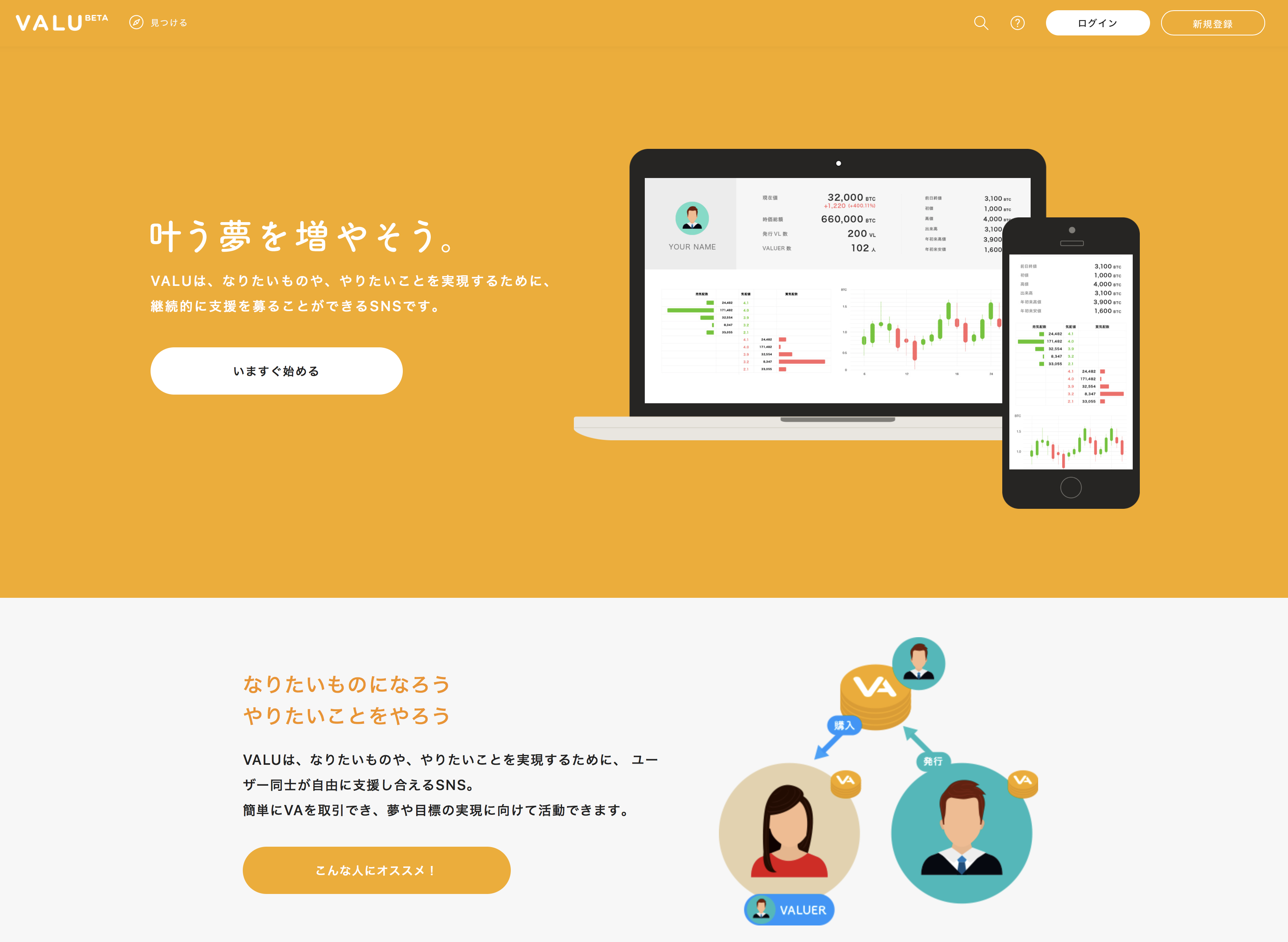 VALU(バリュー)