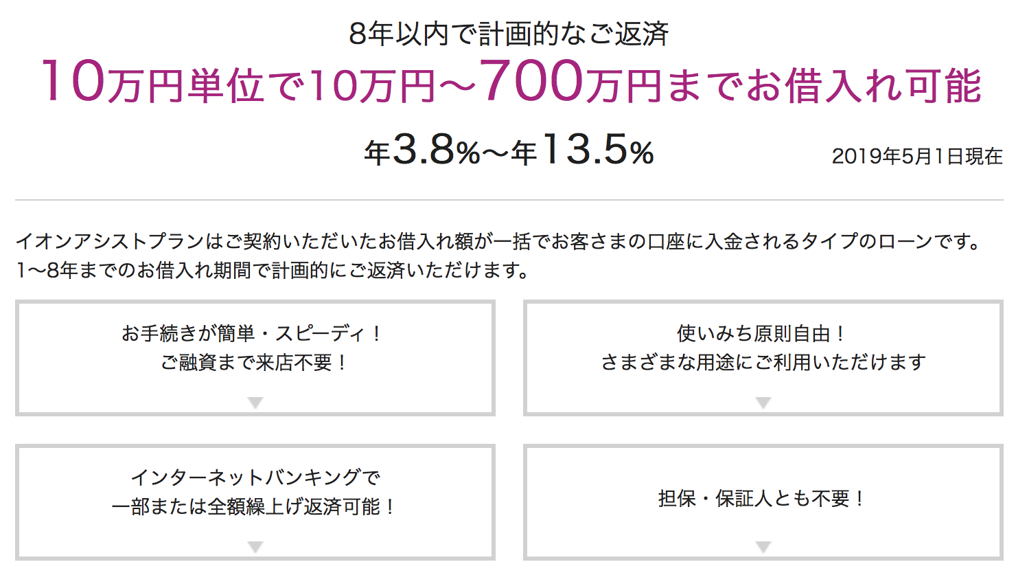 おまとめローンの審査に必要な書類を調べてみた Tommyのガチ検証シリーズ７ 資金調達プロ